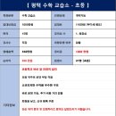 최상국어교습소