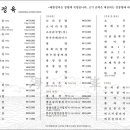 해봉정육 이미지