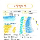 옥천여인숙 | [그림일기] 우주형님의 장안여인숙 그림일기