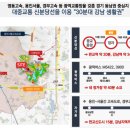 이편한세상광교 이미지