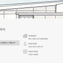 연동 관광안내소 이미지