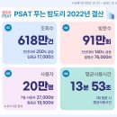 밤도리PSAT 이미지