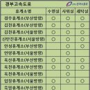 고덕물류 이미지