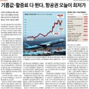 종배6호 태양광발전소 | 2022년6월9일 목요일 경제&amp;시황뉴스