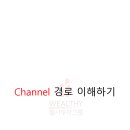 채널(CHANEL) 이미지