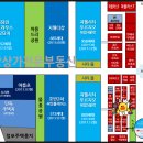 신영당구장 이미지