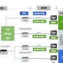 도서정보네트워크 이미지