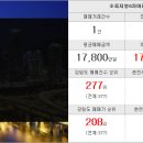 부동산화수분공인중개사사무소 이미지