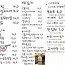 호호포차 이미지