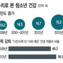 강북초등학교 이미지