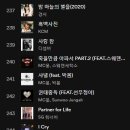 경서세탁소 이미지