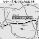 시흥시청 이미지