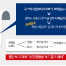 포항공과대학교(첨단기술사업화센터) - 8962 | 포항공과대학교(첨단기술사업화센터)