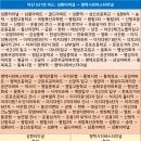 왕림축산 이미지