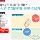 맥심험프리스 주변 이미지