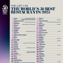 2025년7월27일 신문에 나온 알아두면 좋을 이야기들 이미지