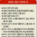 호텔 밴드 이미지