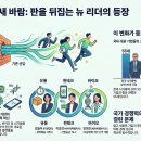 뉴 리더 이미지