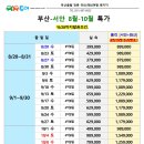 화산여행사