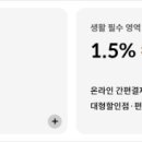 상대현대할인마트 이미지