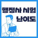 행정사시험난이도 극복한 직장인 후기(+공부 전략)