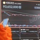 돈의비밀 - 09. 사상 최고가의 비밀 이미지