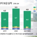 서인에너지 네이버블로그