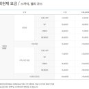 스카이 밸리 이미지