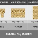 (주)두레드림스 이미지