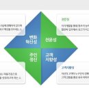 (주)코리아써키트