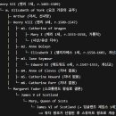 영국: 노르만, 플랜테저넷, 튜더, 스튜어트, 하노버, 윈저