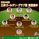 2024 NPB 골든글러브 이미지