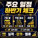 삼성전기 목표가 300만원 전망 급등 뒤에 숨은 리스크 하향 대응책