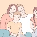 해탈, 그 이후의  이미지