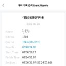 2022 대청호 벚꽃길 마라톤 대회 이미지