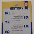와플대학영천캠퍼스 이미지