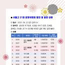 2025년 송년회 모임 후기 이미지