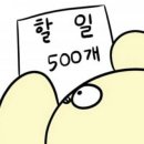 현대통닭