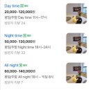 잠실 파티룸 룸딩
