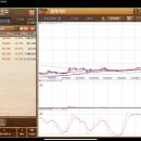 남양석유 이미지