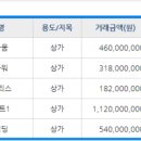넘버원색소폰학원