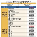 동양여행사 네이버블로그