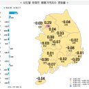 지에스25용현에스케이뷰 이미지
