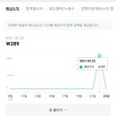 포스트리뷰 이미지