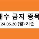 에스제이사이언스 이미지