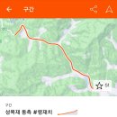 금당계곡블루마운틴 | [라이딩] 5월 22일 웰리힐리 태기산 금당계곡 뱃재 성목재