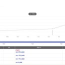 삼성콘도맨션 이미지