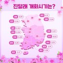 주식회사 중부코리아 이미지