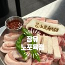 김해 장유 율하 2지구 블루리본 맛집 노포육점