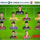 9라운드